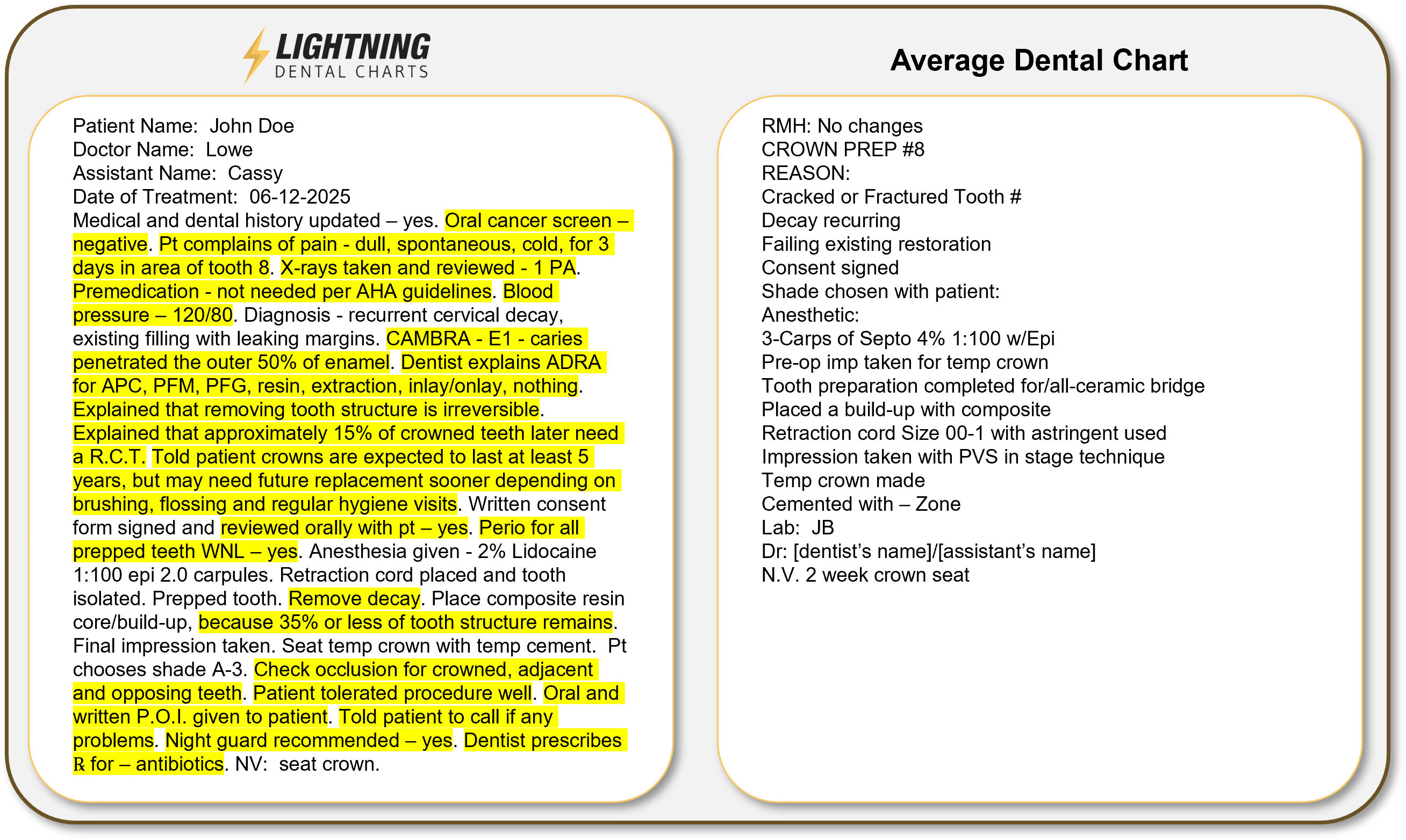 Lightning Dental Charts vs Average Dental Charting Software
